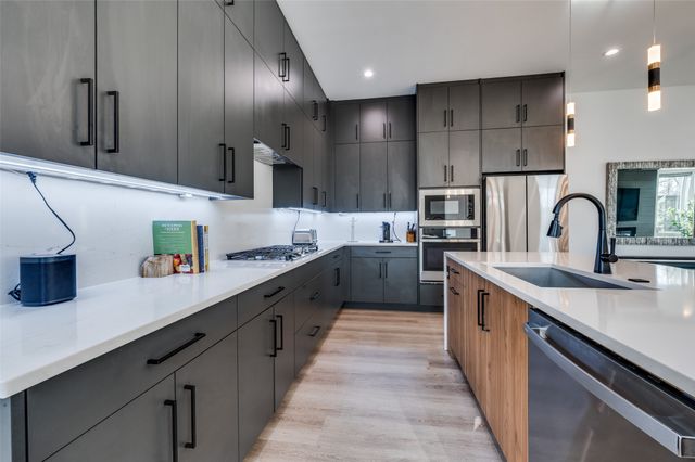 2308 Douglas Avenue, Dallas, TX 75219