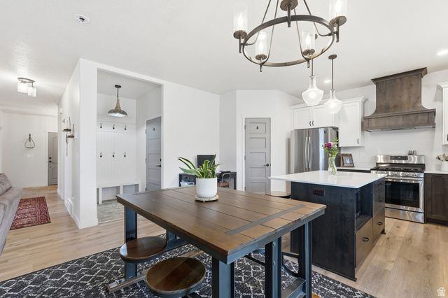 3065 N 3325 W, Plain City, UT 84404