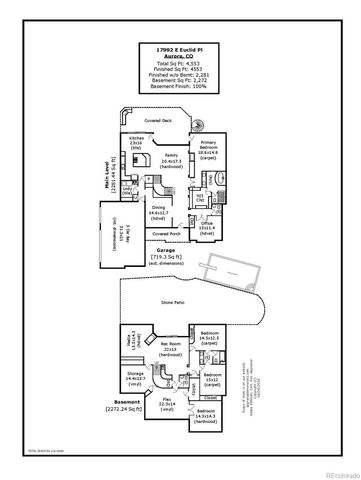 17992 E Euclid Place, Aurora, CO 80016