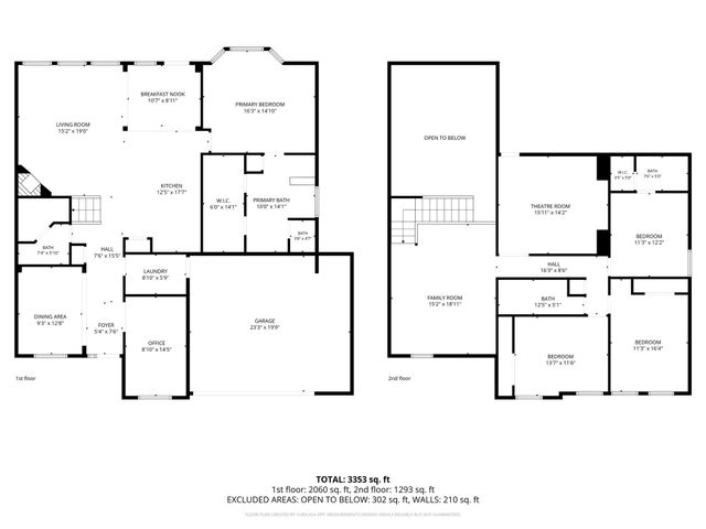 22419 Sawmill Ranch Drive, Spring, TX 77389
