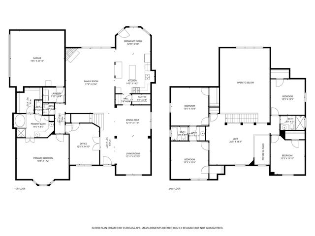 2909 Rockford Court, Mansfield, TX 76063