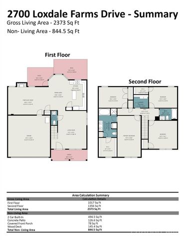 2700 Loxdale Farms Drive, Monroe, NC 28110