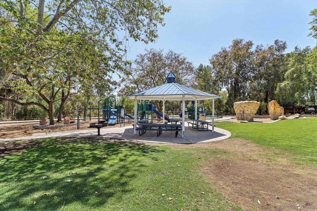 1907 Capella St 1927-2, Chula Vista, CA 91915