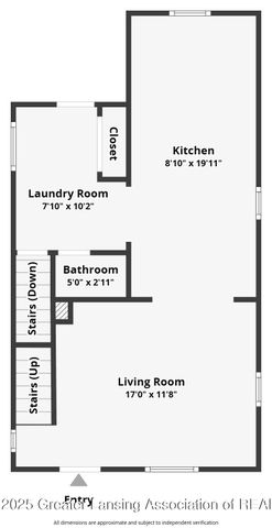 925 N Pine Street, Lansing, MI 48906