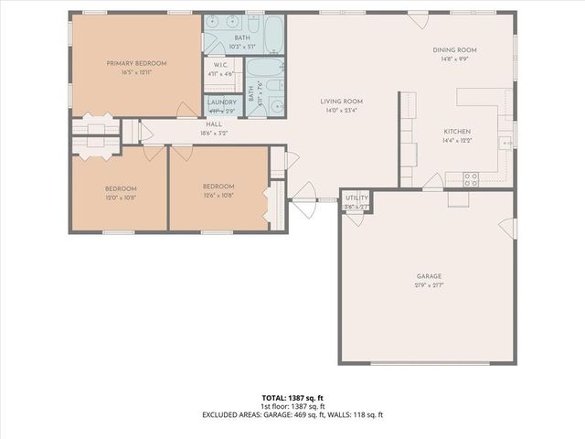 531 S Truman Road, Archie, MO 64725