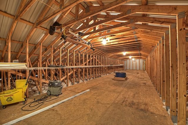 677 Barnes Chapel Road, Blue Ridge, GA 30513