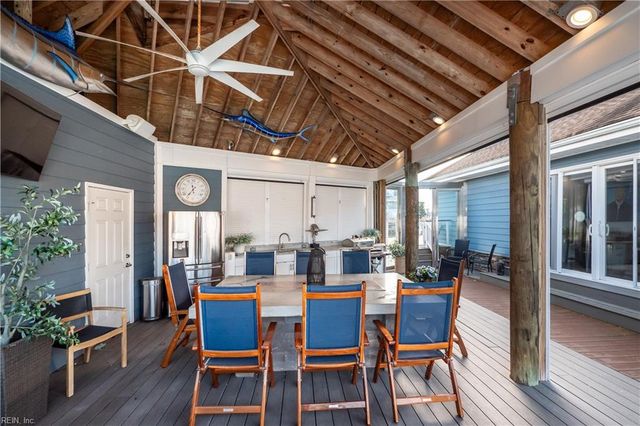 309 Caspian AVE, Virginia Beach, VA 23451