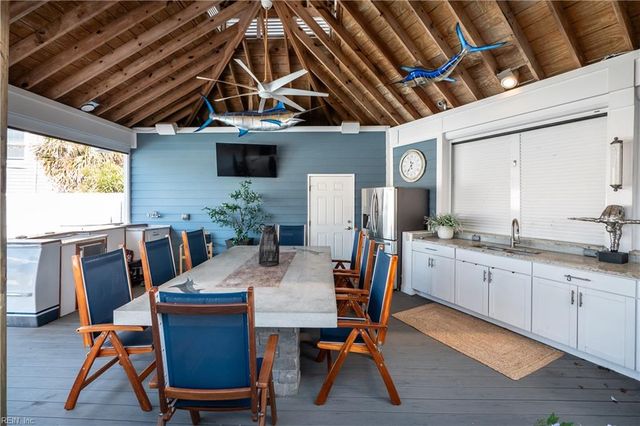 309 Caspian AVE, Virginia Beach, VA 23451