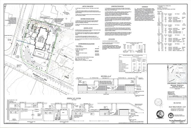 7 Cove Road, Chatham, MA 02650