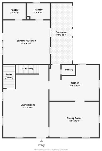 1860 E Ave NW, Cedar Rapids, IA 52405