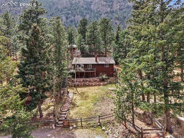 10145 Chipita Park Road, Cascade, CO 80809