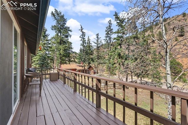 10145 Chipita Park Road, Cascade, CO 80809