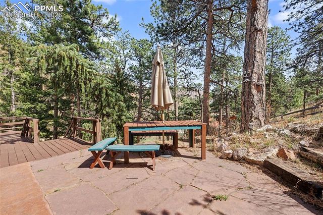 10145 Chipita Park Road, Cascade, CO 80809