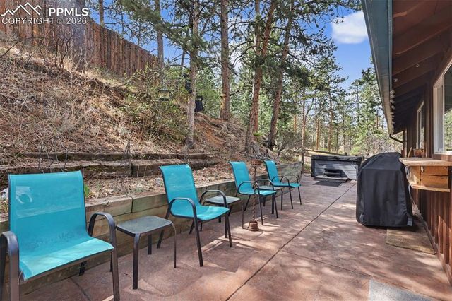 10145 Chipita Park Road, Cascade, CO 80809