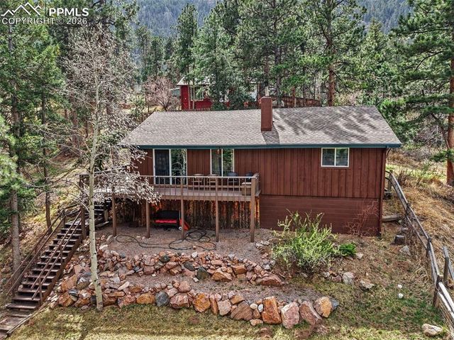 10145 Chipita Park Road, Cascade, CO 80809