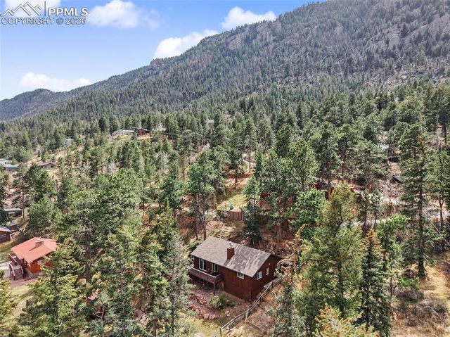 10145 Chipita Park Road, Cascade, CO 80809