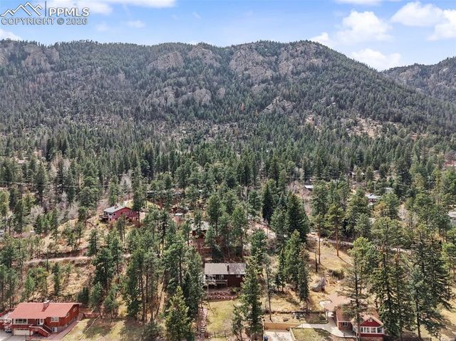 10145 Chipita Park Road, Cascade, CO 80809