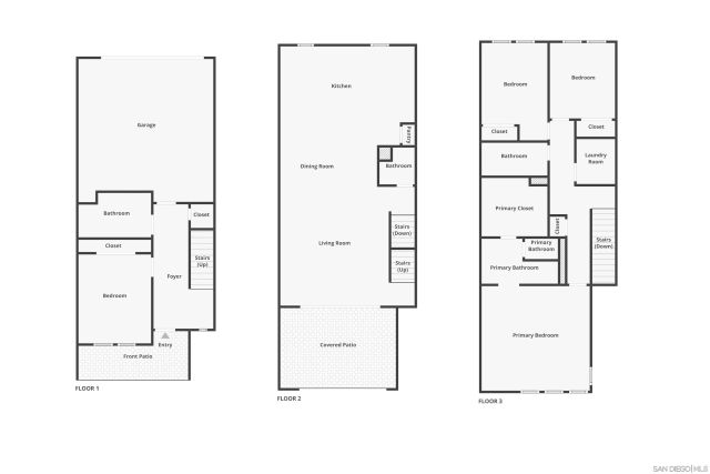 2641 Everly Dr, San Diego, CA 92108