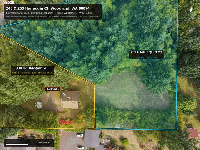 248 HARLEQUIN Ct, Woodland, WA 98674