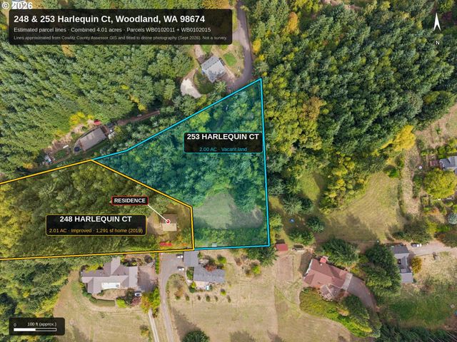 248 HARLEQUIN Ct, Woodland, WA 98674