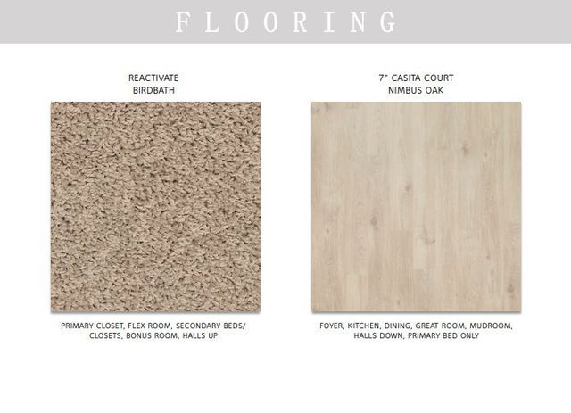 207 Phillips Bend, Spring Hill, TN 37174