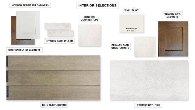 1709 Palo Duro Way, Celina, TX 75009