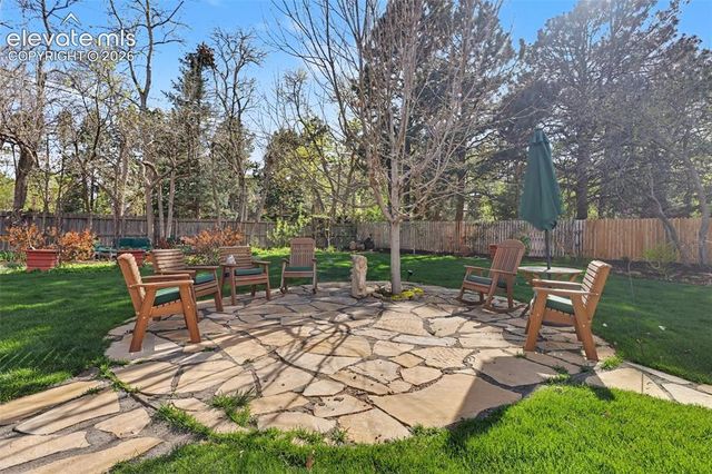 38 Sea Hero Terrace, Colorado Springs, CO 80906