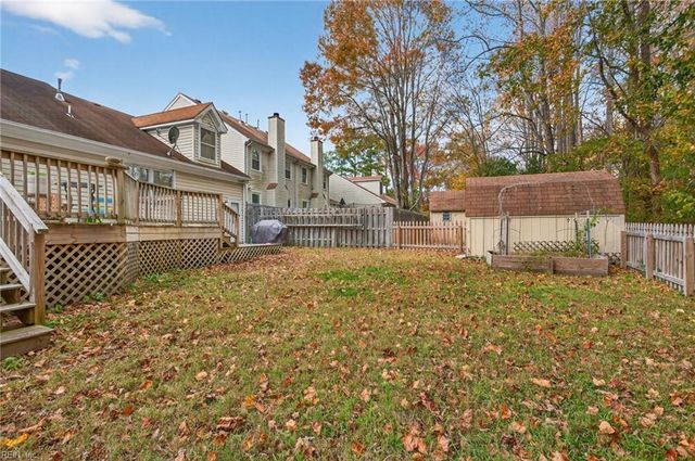 3451 Cricket Hollow LN, Chesapeake, VA 23321