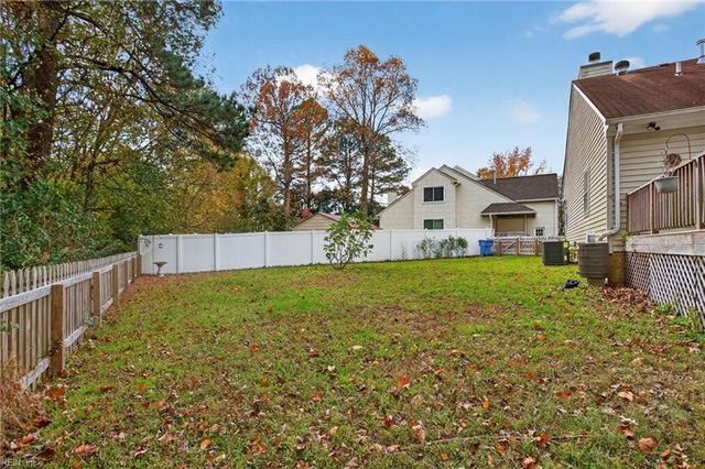 3451 Cricket Hollow LN, Chesapeake, VA 23321