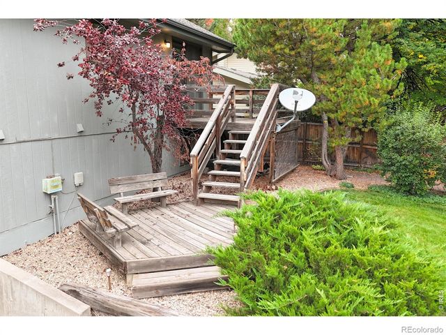 2236 Ouray Court, Fort Collins, CO 80525
