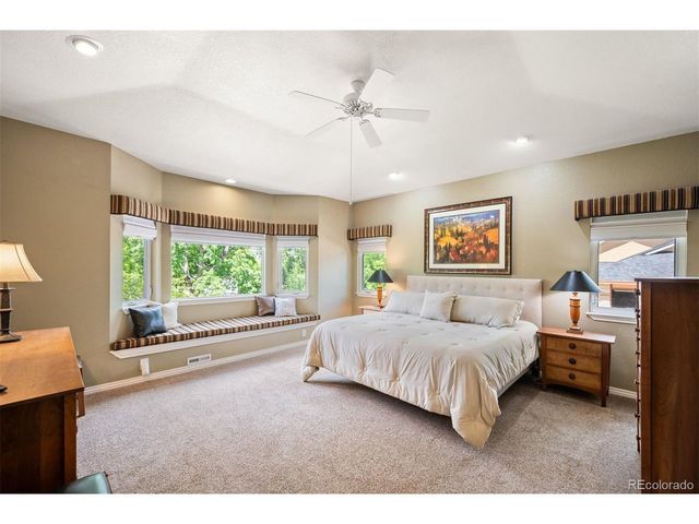 5950 S Camargo Way, Littleton, CO 80123
