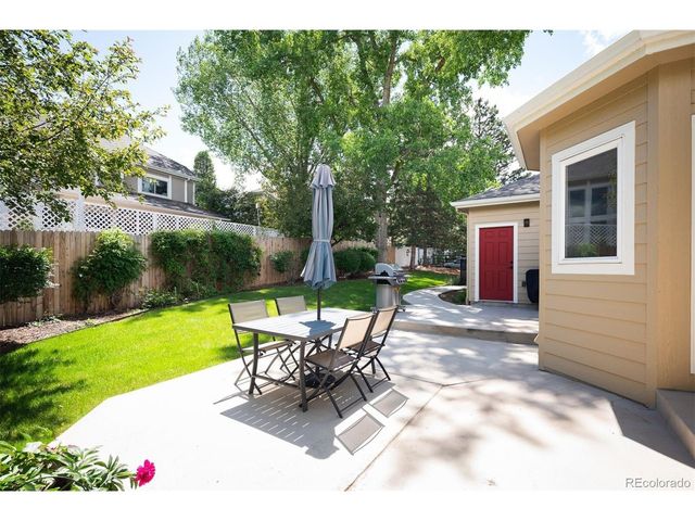 5950 S Camargo Way, Littleton, CO 80123