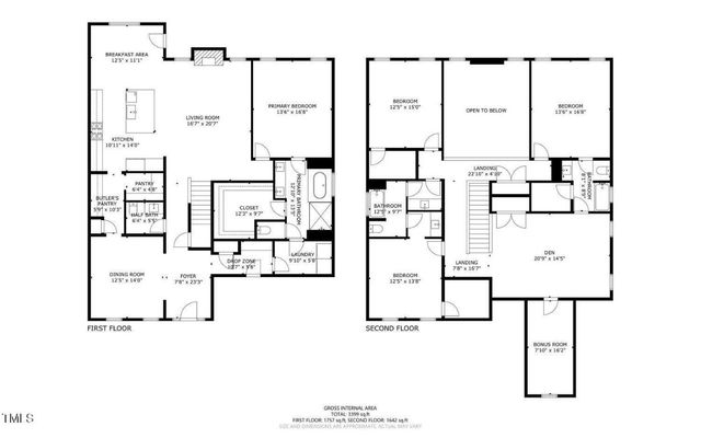 3541 Wesley Point Drive, Browns Summit, NC 27214