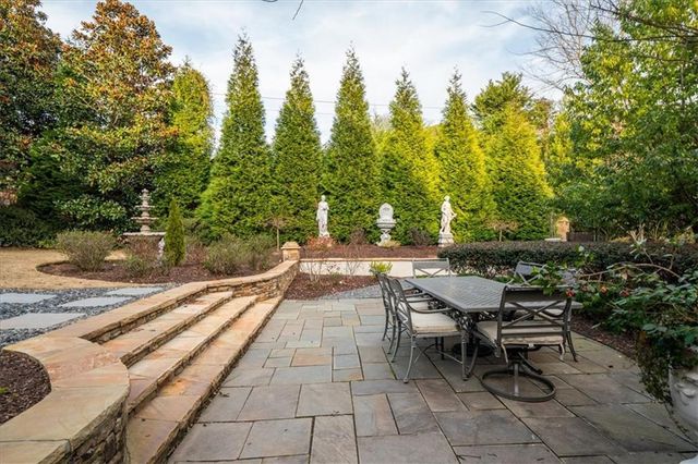 203 Thorpe Park, Johns Creek, GA 30097