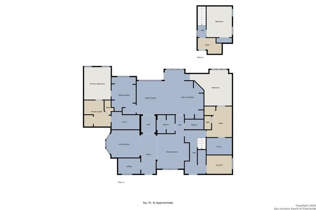 26441 White Eagle, San Antonio, TX 78260