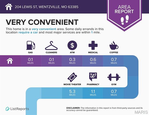 204 Lewis Street, Wentzville, MO 63385