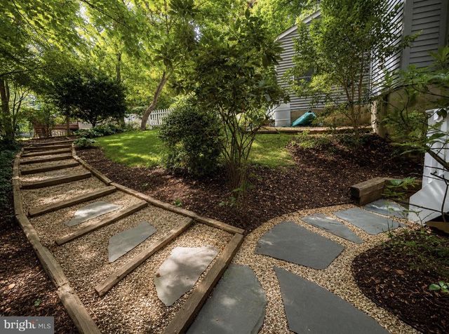 1070 FOXCROFT RUN, Annapolis, MD 21401