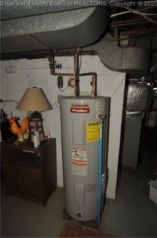 4701 Virginia Avenue, Charleston, WV 25304