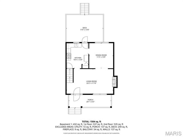 3628 Neosho Street, St Louis, MO 63116