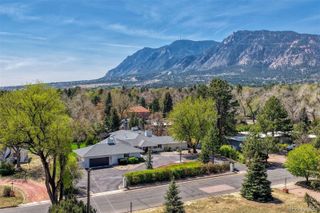 11 Polo Drive, Colorado Springs, CO 80906