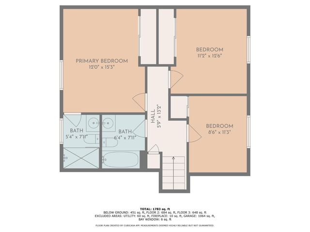 4644 Belleview Avenue, Blue Ash, OH 45242