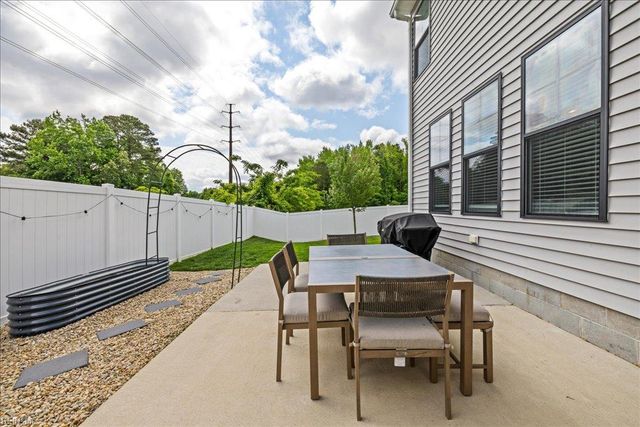 200 Ians WAY, Chesapeake, VA 23320
