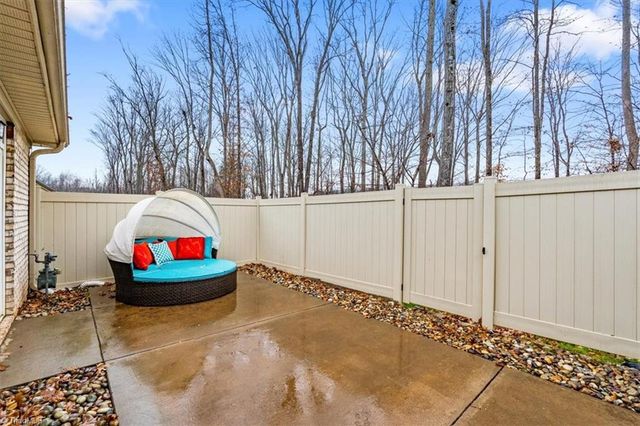 30 Pisgah Forest Circle, Greensboro, NC 27455