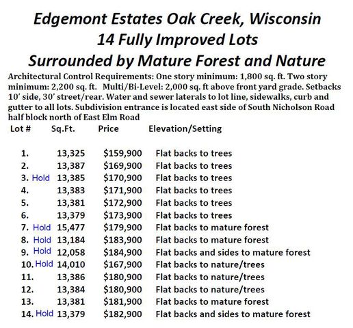 Lt3 EDGEMONT DRIVE, Oak Creek, WI 53154