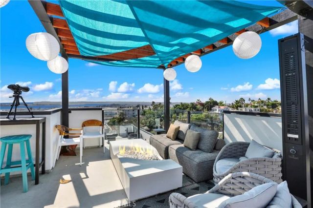 1035 W Spruce, San Diego, CA 92103