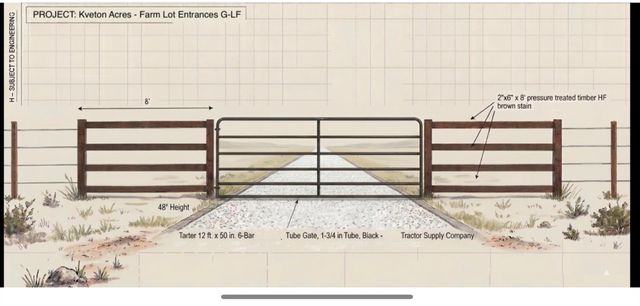 Tract 4 Kveton Road, Cat Spring, TX 78933