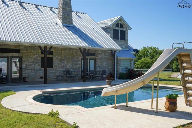 21748 S HWY 148, Henrietta, TX 76365