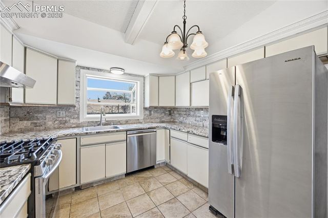 6729 Nokomis Circle, Colorado Springs, CO 80915