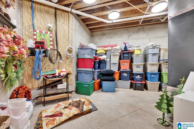 8330 DOGWOOD LANE, Morris, AL 35116