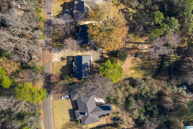 1745 WELLINGTON ROAD, Homewood, AL 35209